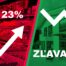 DPH 23%/ZĽAVA 23%